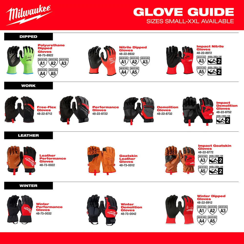 Milwaukee 48-73-9031 18" Cut Level 3 Protective Sleeves