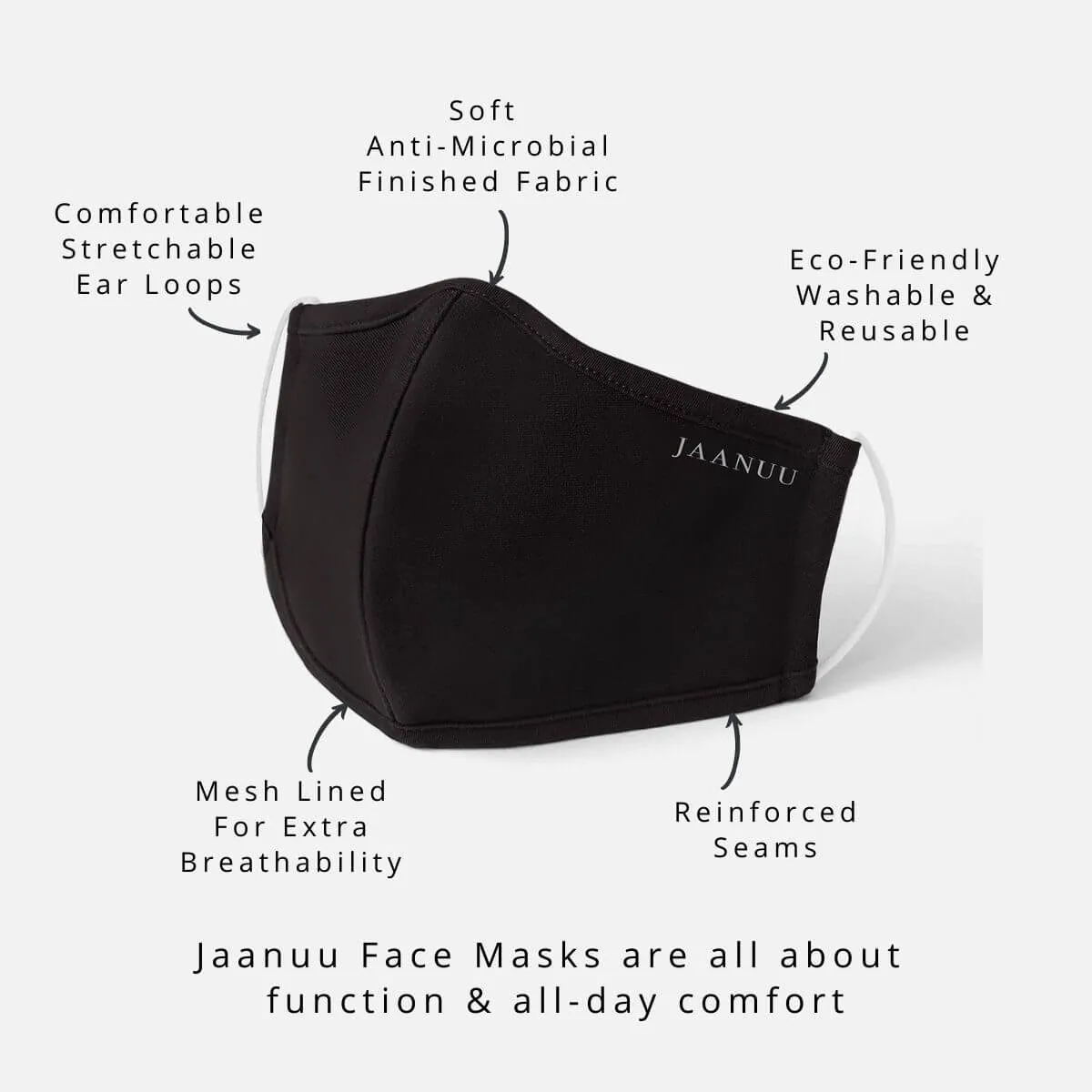 Reusable Antimicrobial-Finished Face Mask - 5 Pack by Jaanuu