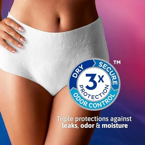 :TENA Incontinence Underwear for Women, Super Plus Absorbency, Small/Medium, 18 Count